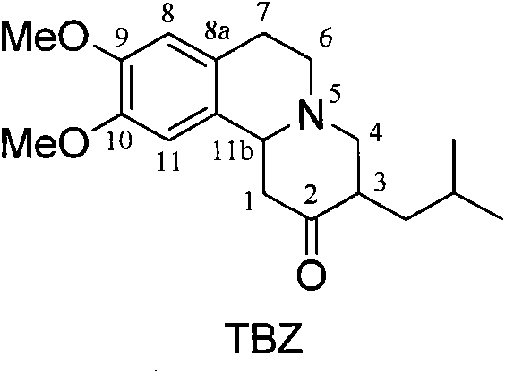 Resolution method of tetrabenazine