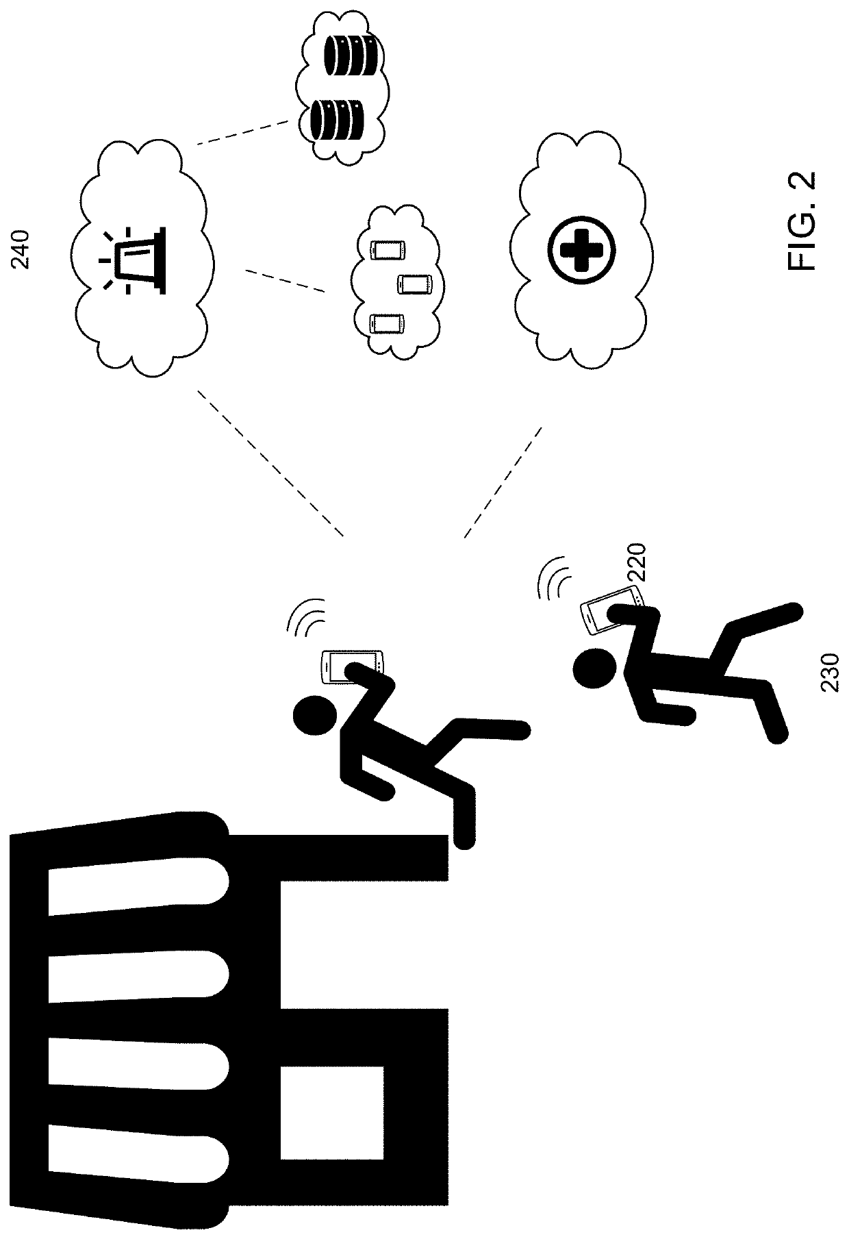 Systems And Methods For Emergency Event Capture