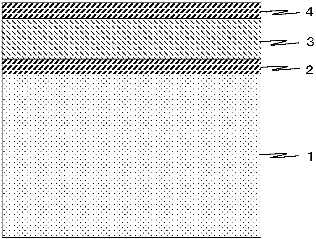 Laminated wiring film for electronic components and sputtering target for coating layer formation