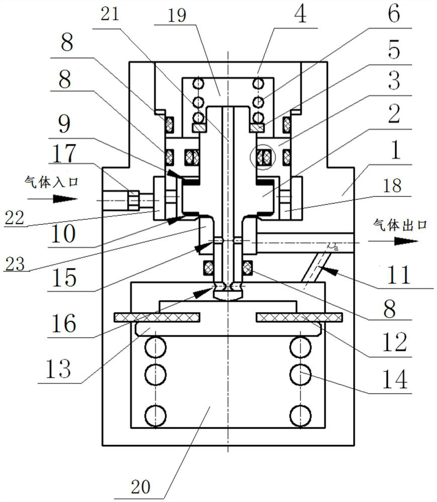 A high-precision gas decompression device with impact resistance and reverse unloading distributed pressure introduction