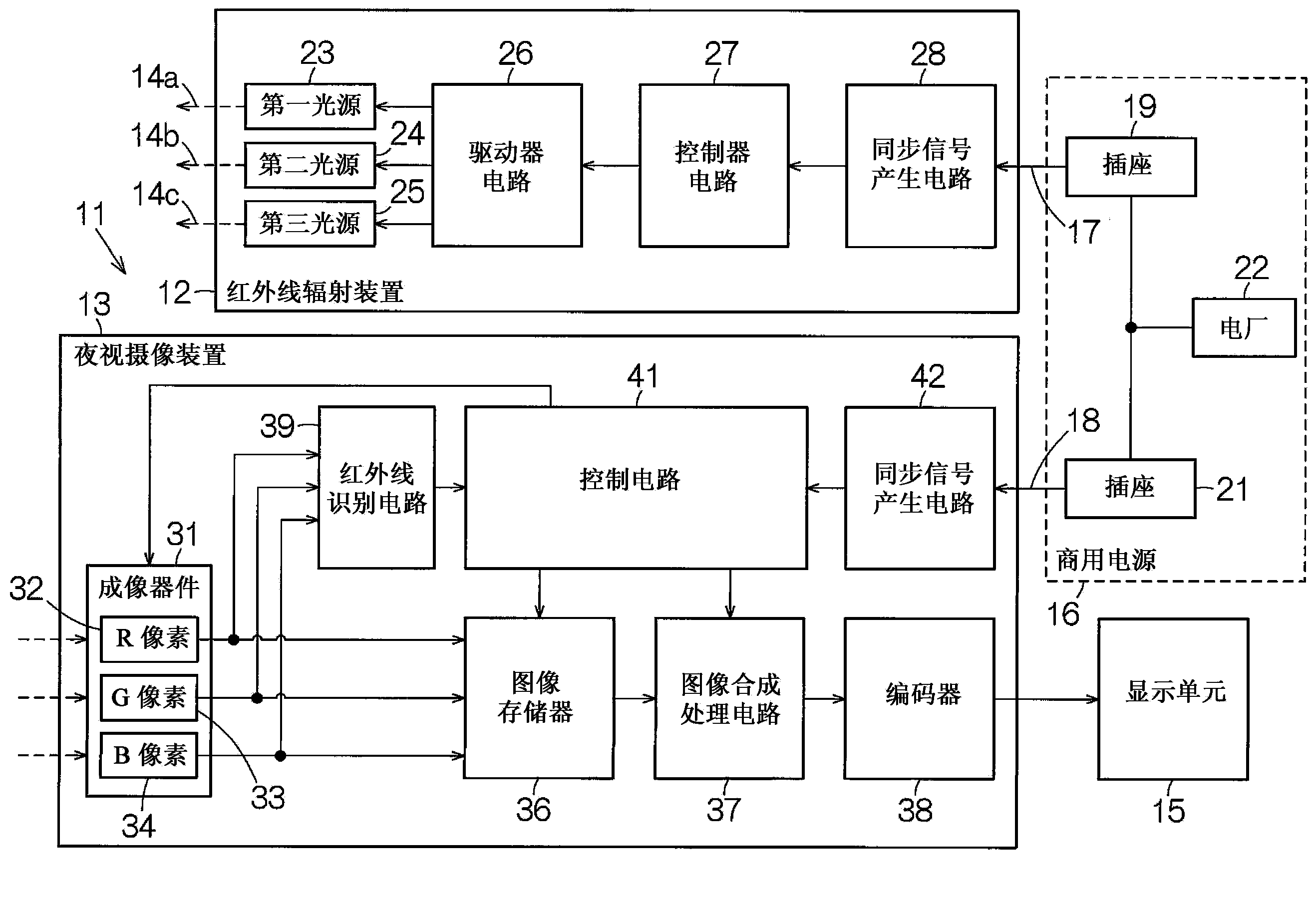 Night vision image capturing apparatus and infrared radiating apparatus and night vision image capturing system