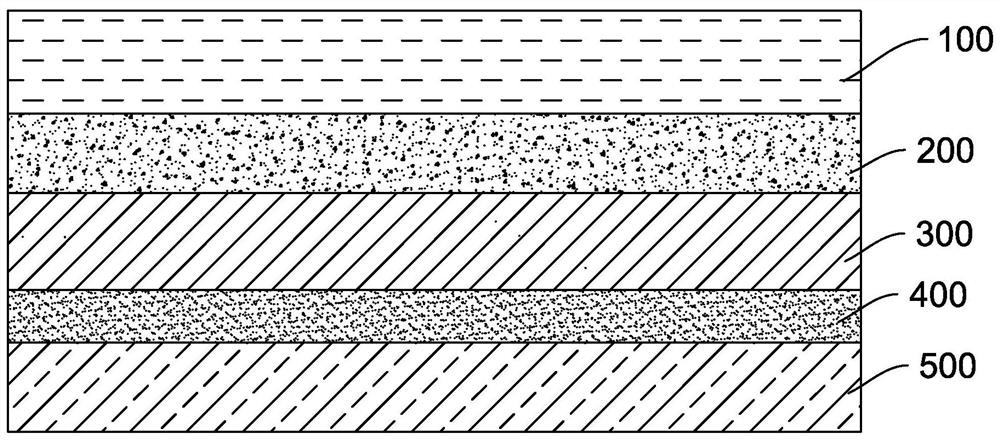 Barrier film and preparation method thereof