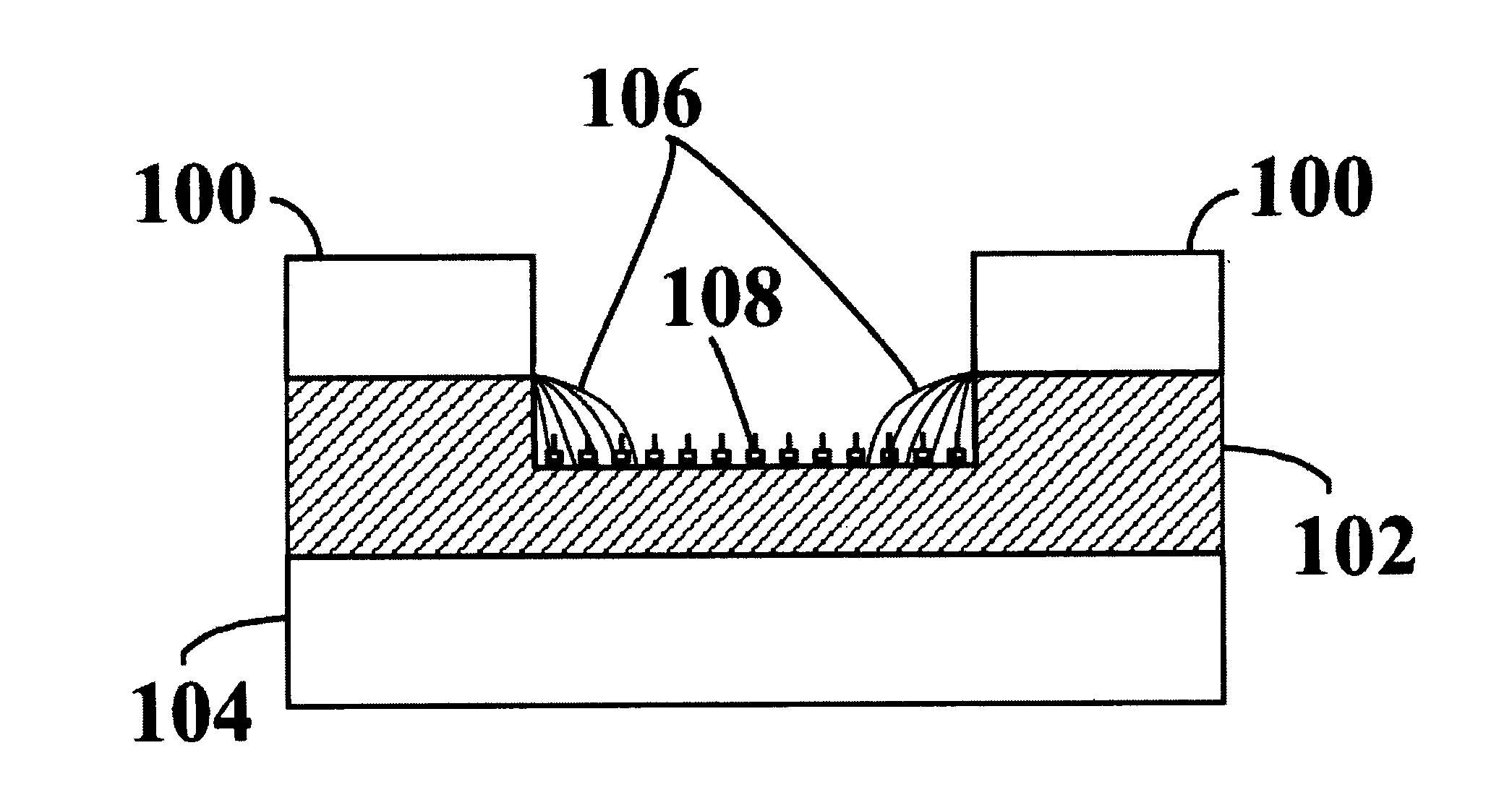 Dielectric sensing method and system