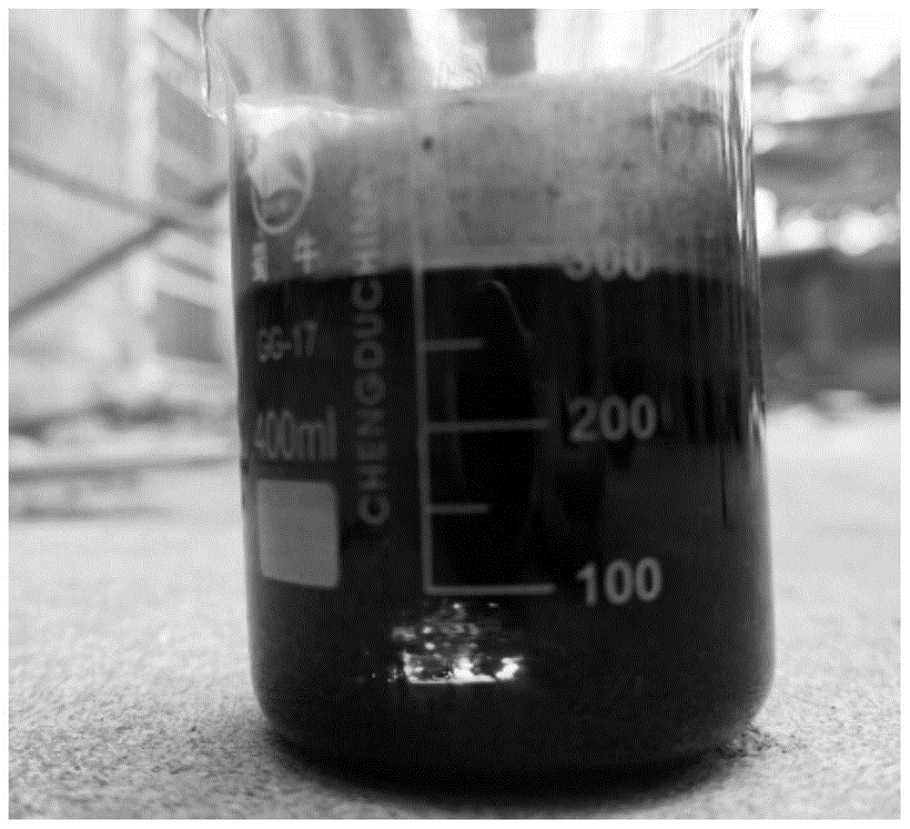 A kind of ship clearance oil dehydrating agent and preparation method thereof