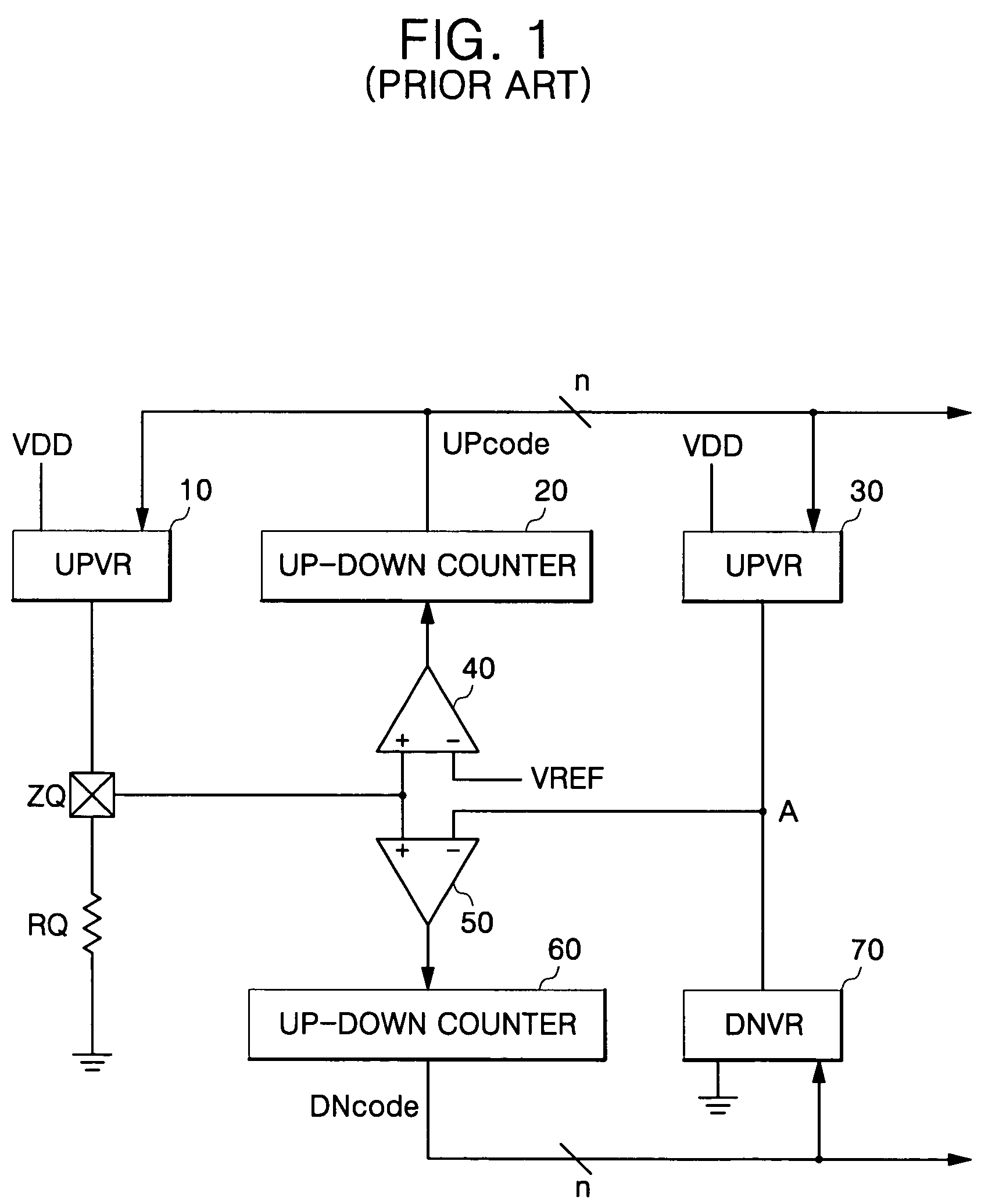 Memory module and impedance calibration method of semiconductor memory device