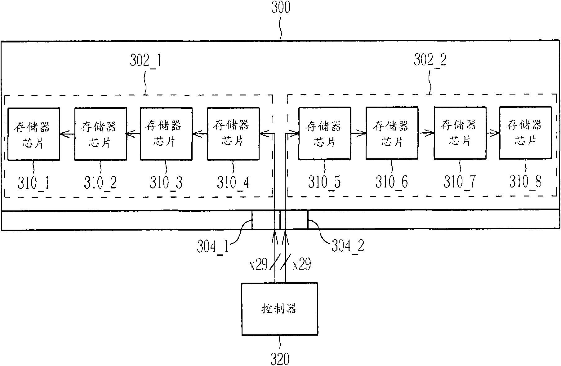 Storage module and method storing same