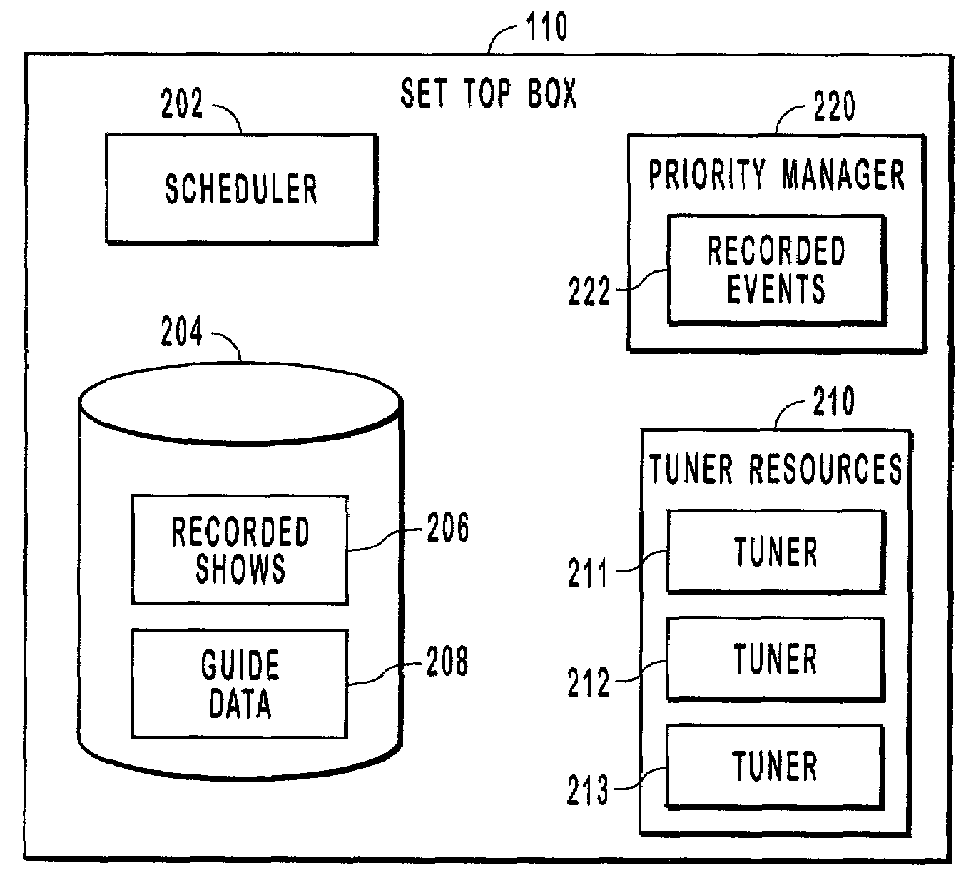Managing record events
