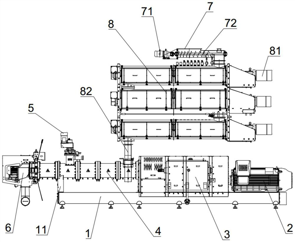 Linear equidirectional parallel three-screw extruder