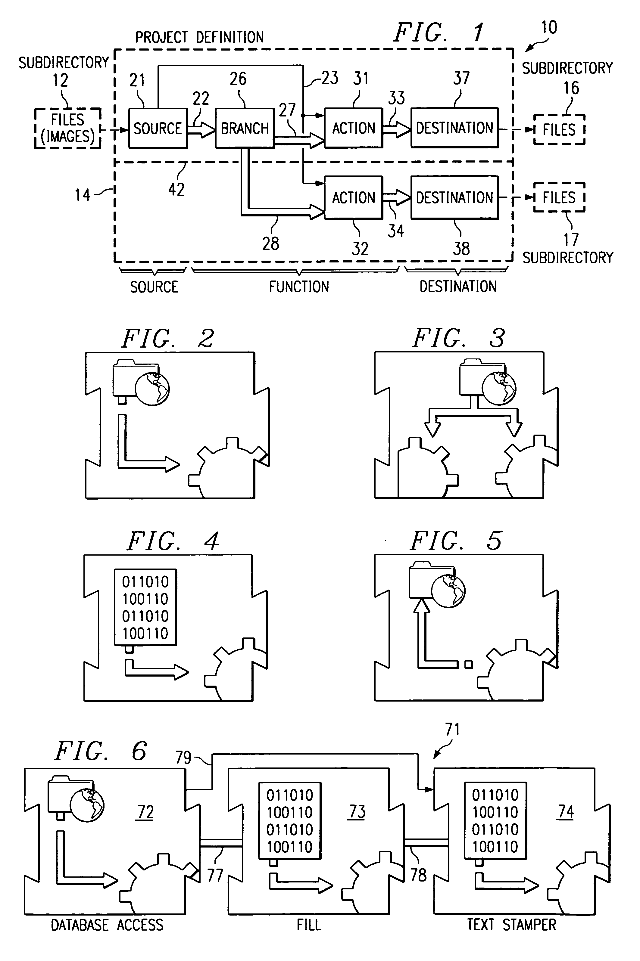 Method and apparatus for defining operations to be performed during automated data processing
