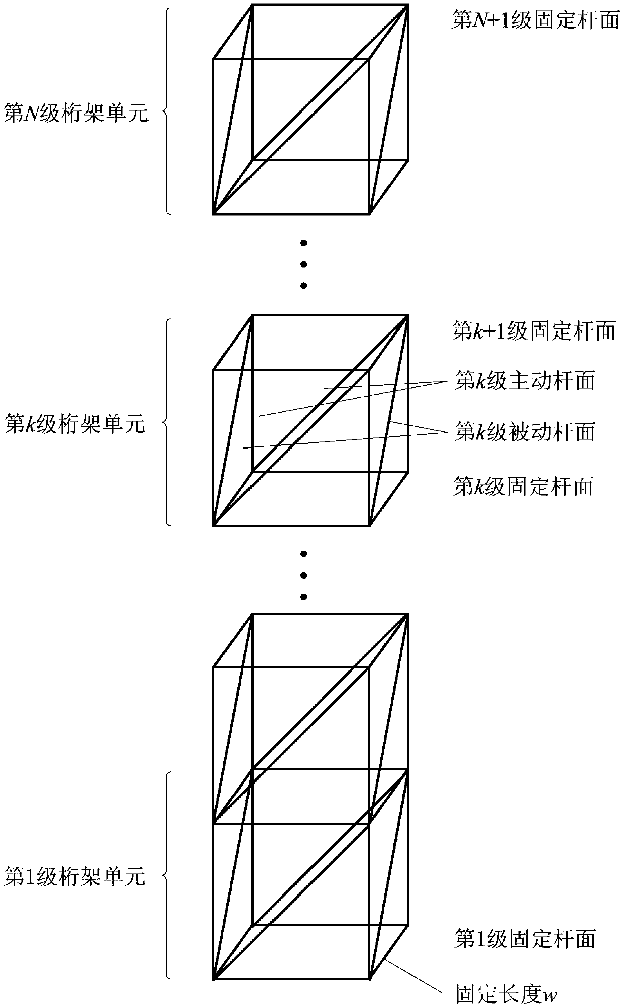 Space-deformable truss inverse kinematic calculation method and system