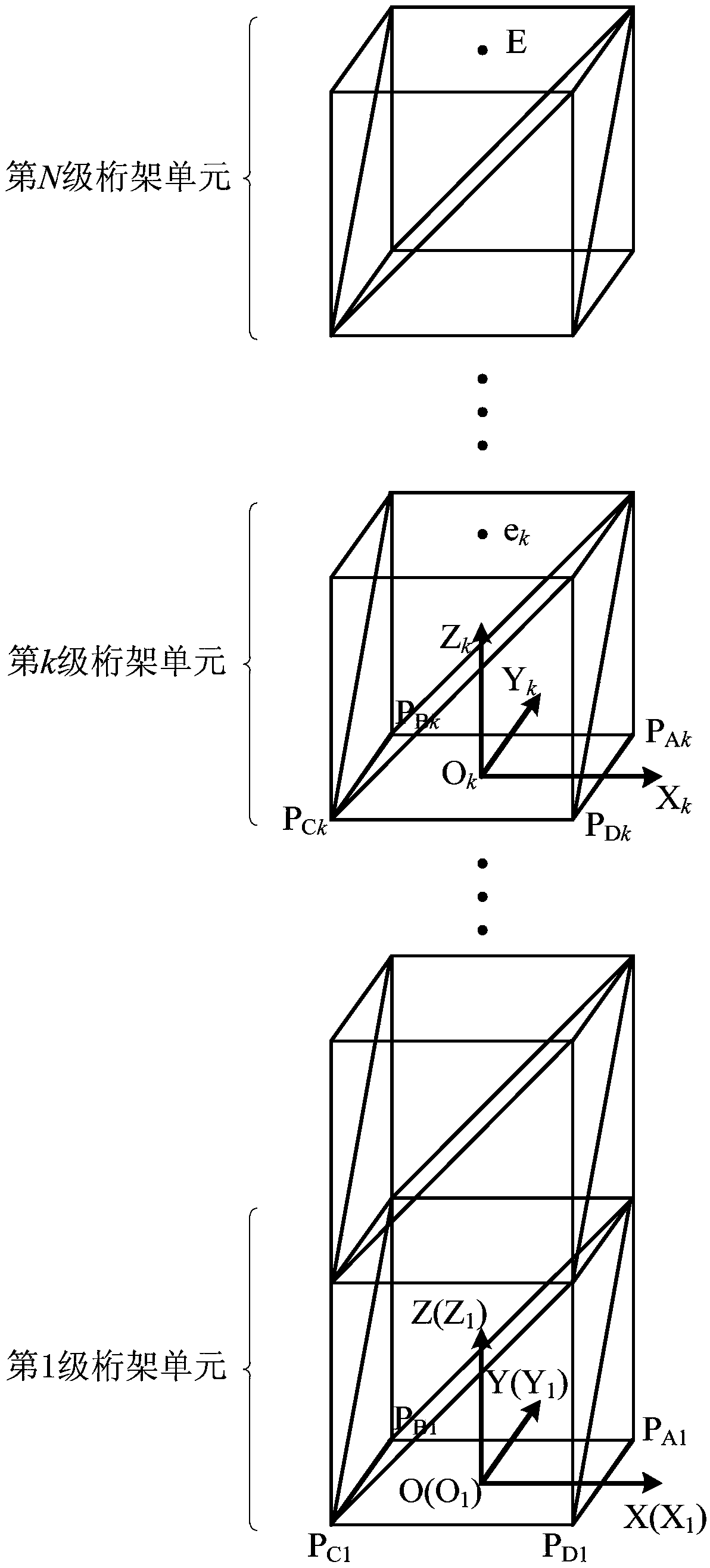 Space-deformable truss inverse kinematic calculation method and system