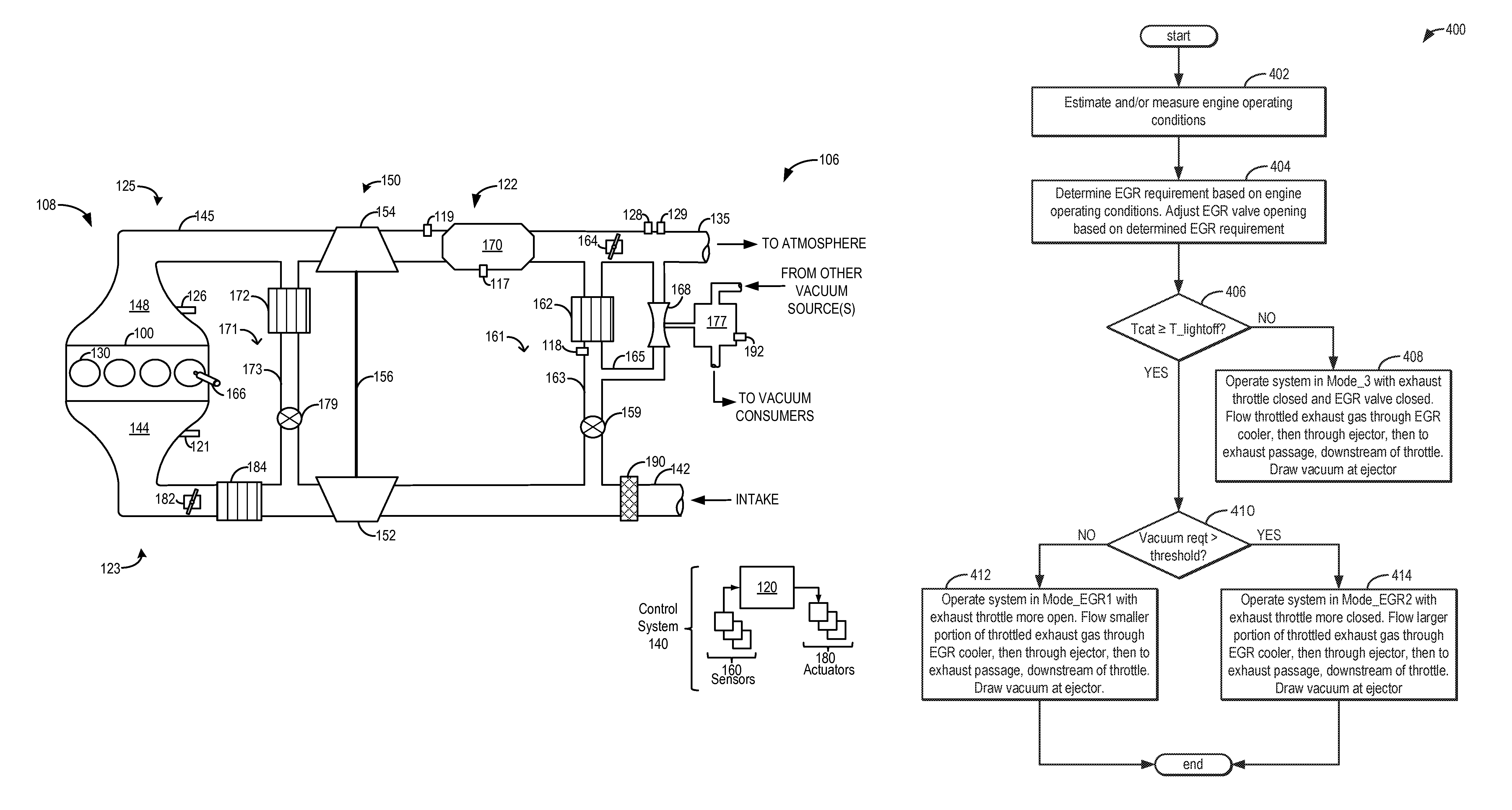 Method and system for catalyst temperature control