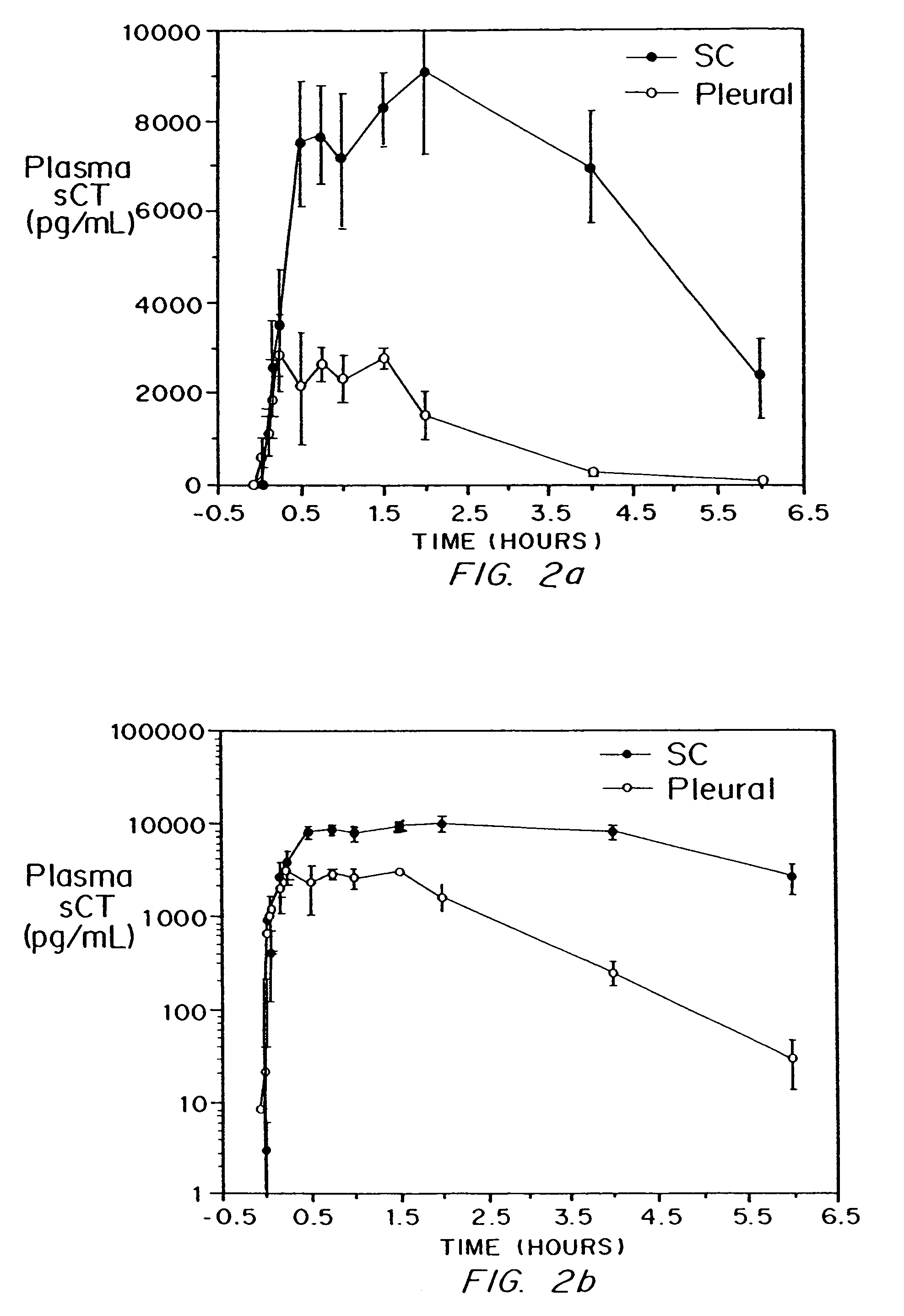 Method for drug delivery to the pulmonary system