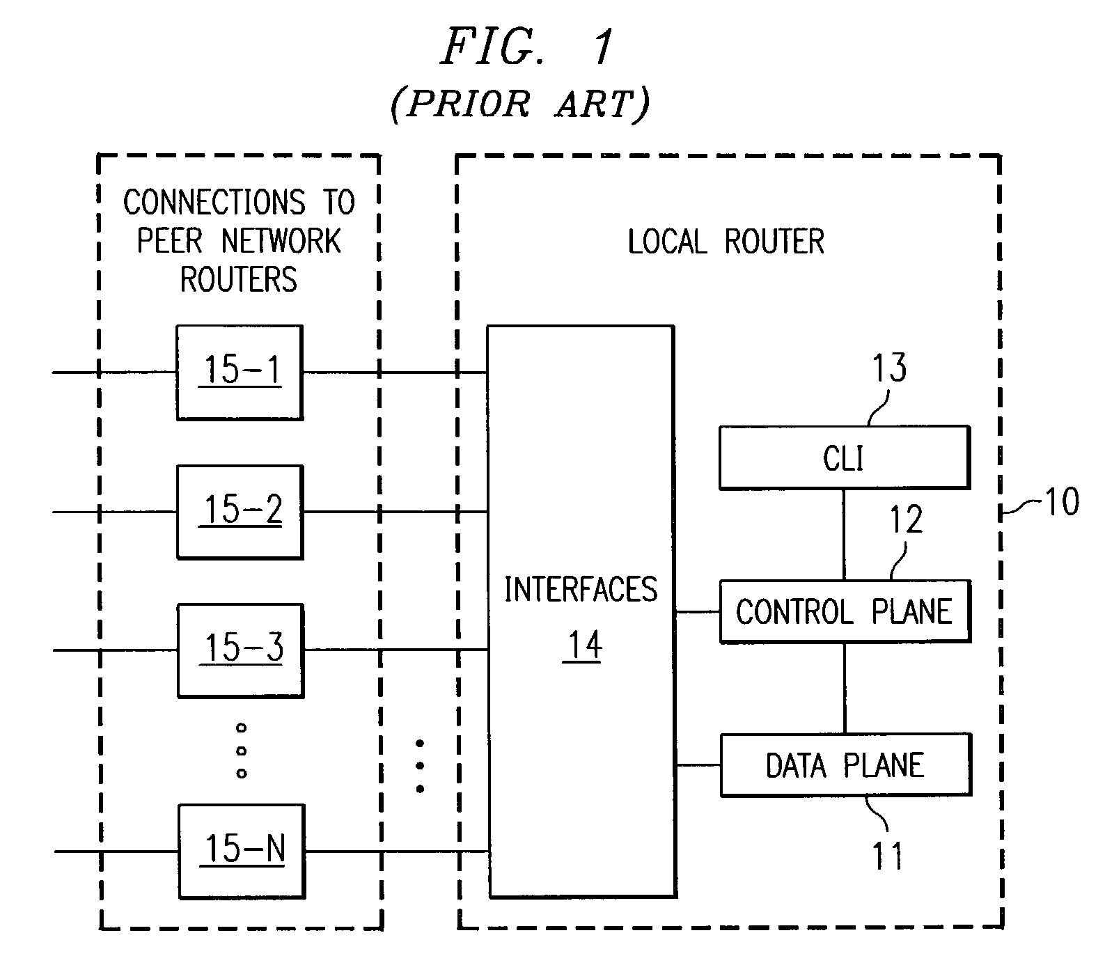 Configuration rollback