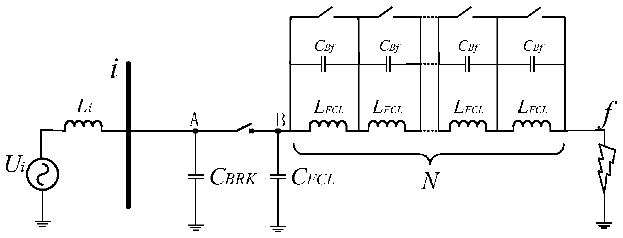 Parameter optimization method for a fast switch type current limiter and a circuit breaker