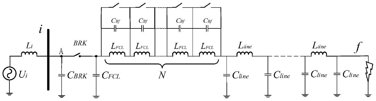 Parameter optimization method for a fast switch type current limiter and a circuit breaker