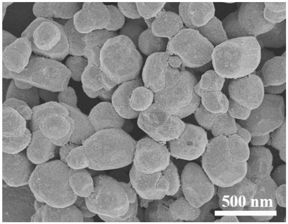 Oxide ceramic composite solid electrolyte, its preparation method and application