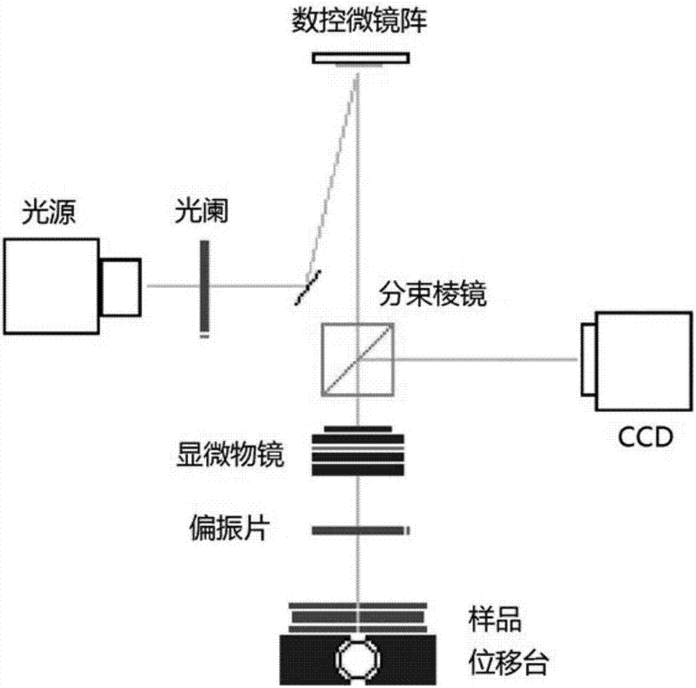 Photo-control liquid crystal spatial light modulator and application thereof