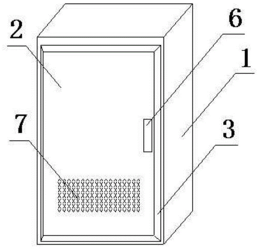 Novel distribution box
