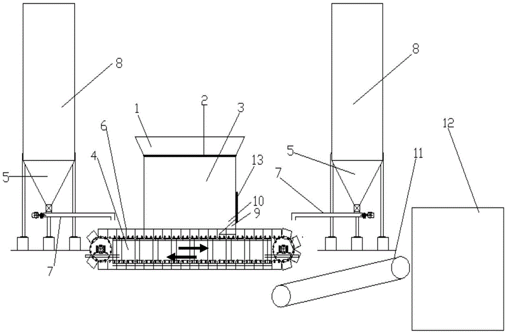 Method and device for continuous and uniform metering and feeding of viscoplastic sludge