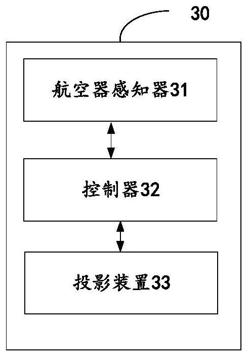 Aircraft take-off and landing marking projection display system and method