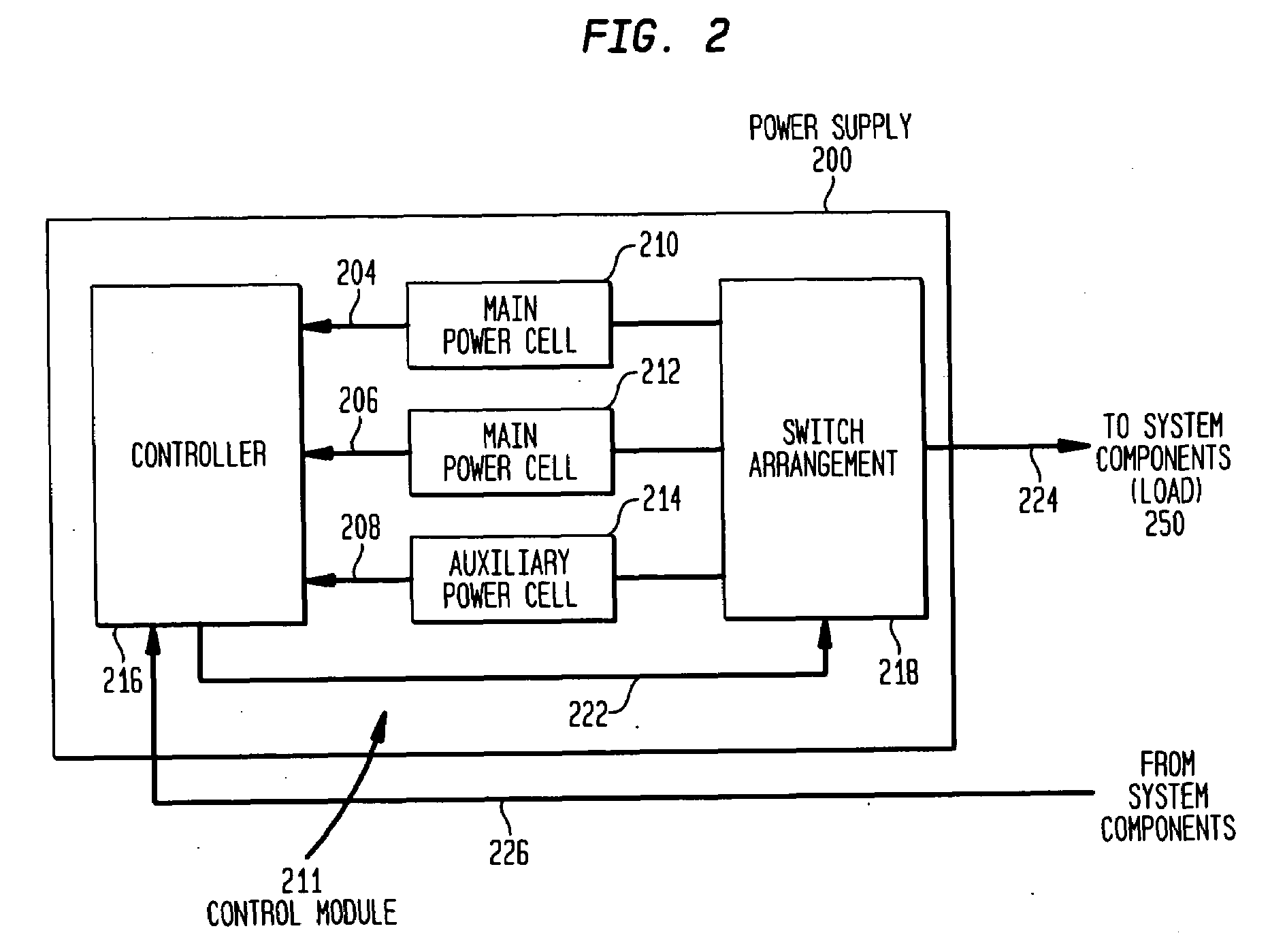 Power supply having an auxiliary power cell