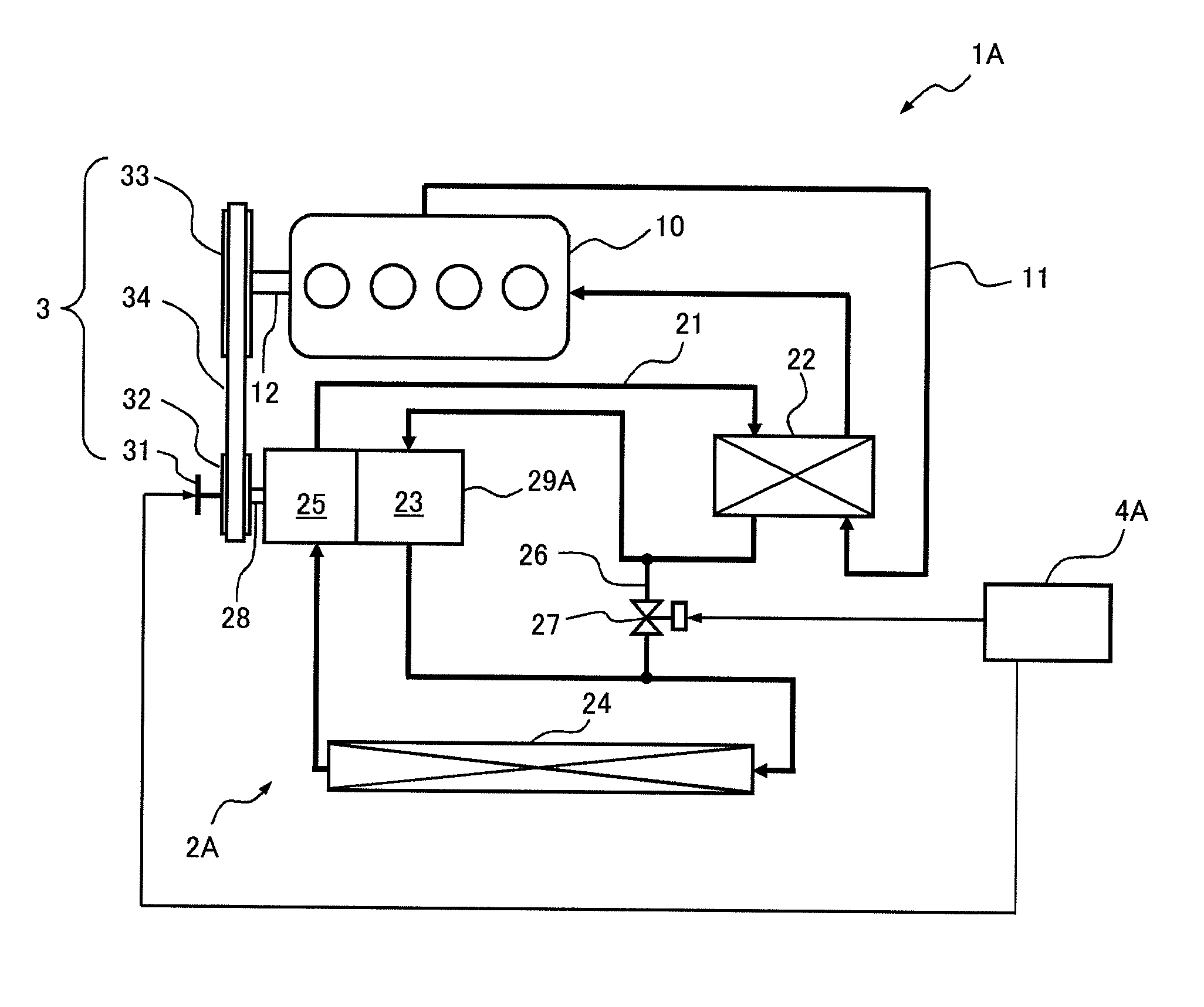 Fluid Machinery