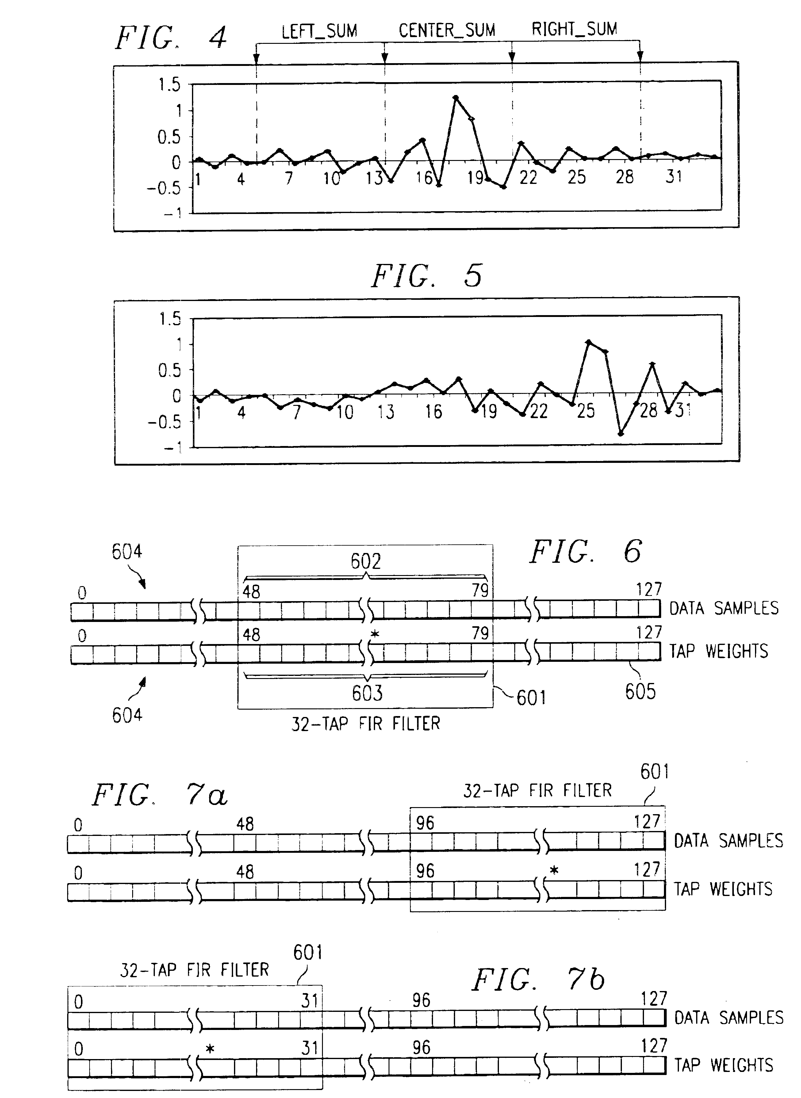 Timing recovery device and method for telecommunications systems