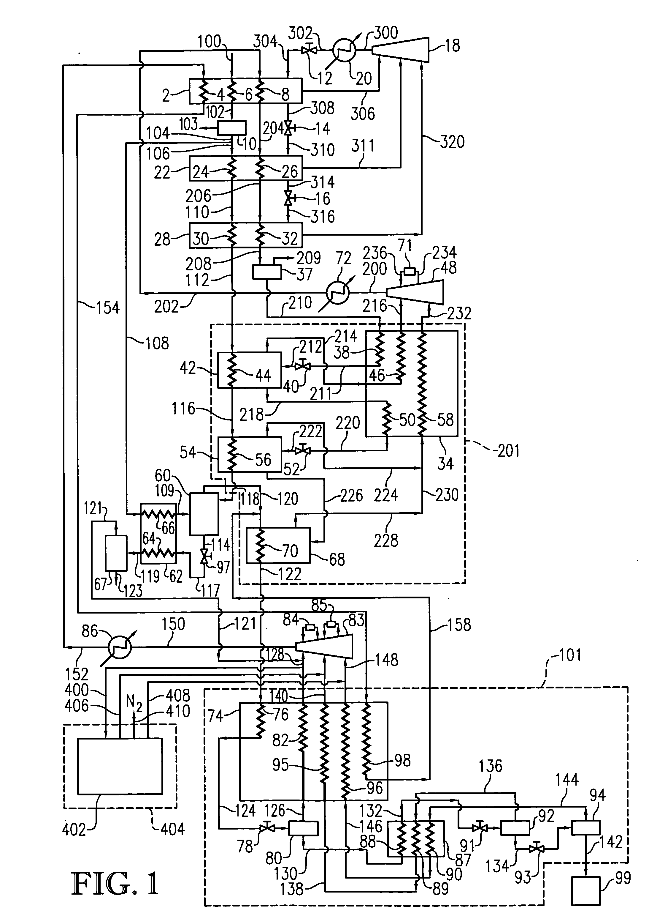 LNG system with warm nitrogen rejection