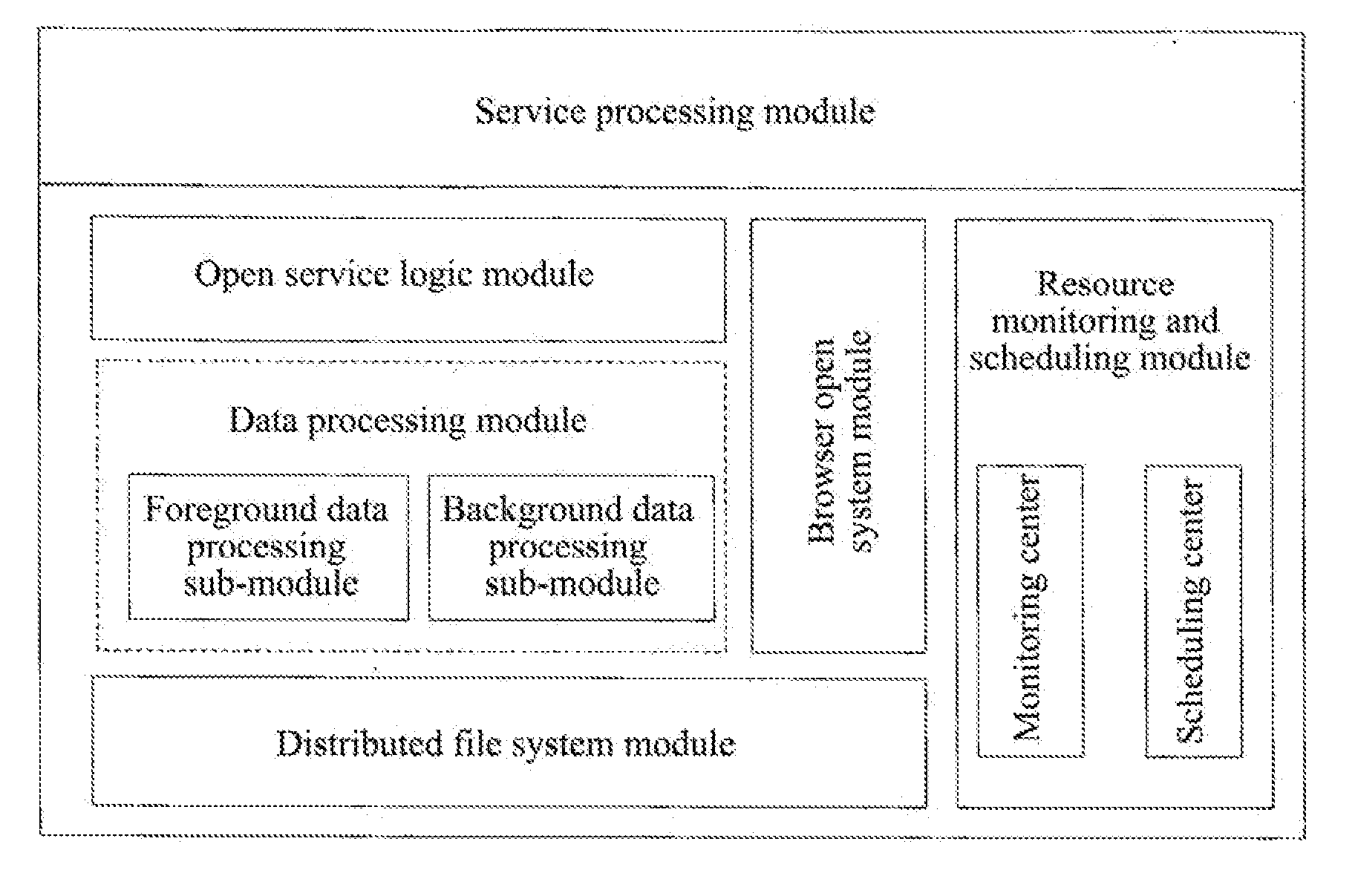 Services Cloud System and Service Realization Method