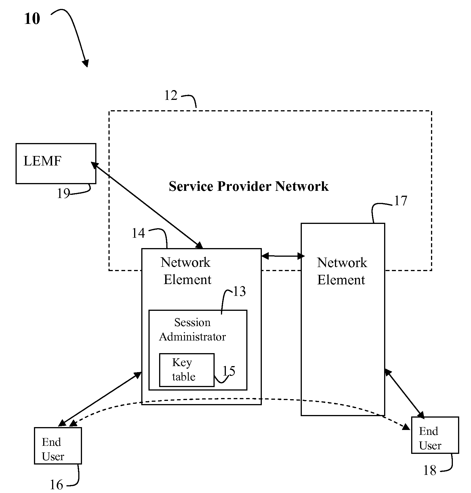 Method and Apparatus for Identifying and Monitoring VOIP Media Plane Security Keys for Service Provider Lawful Intercept Use