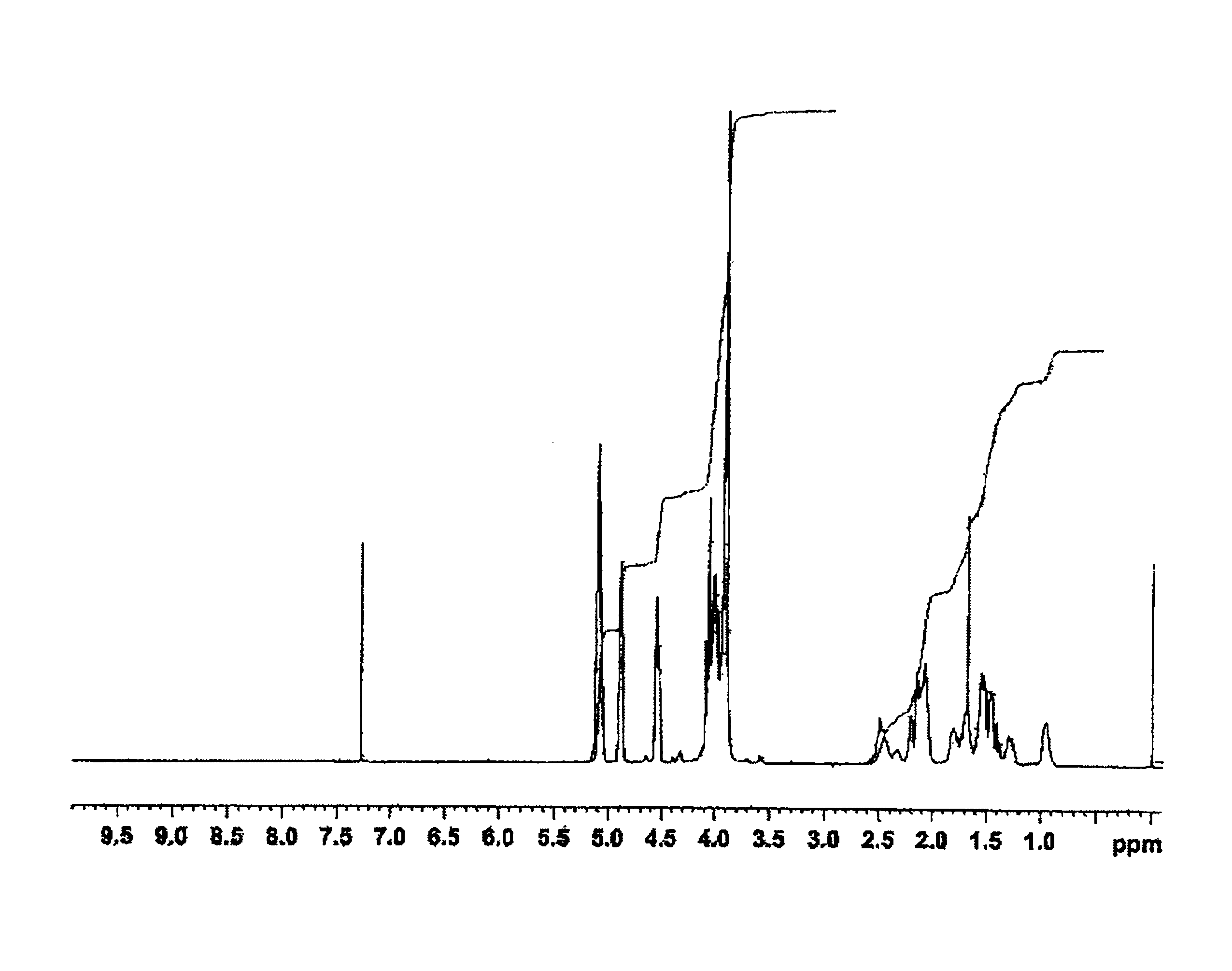 Processes for producing polycarbonate and molded polycarbonate articles