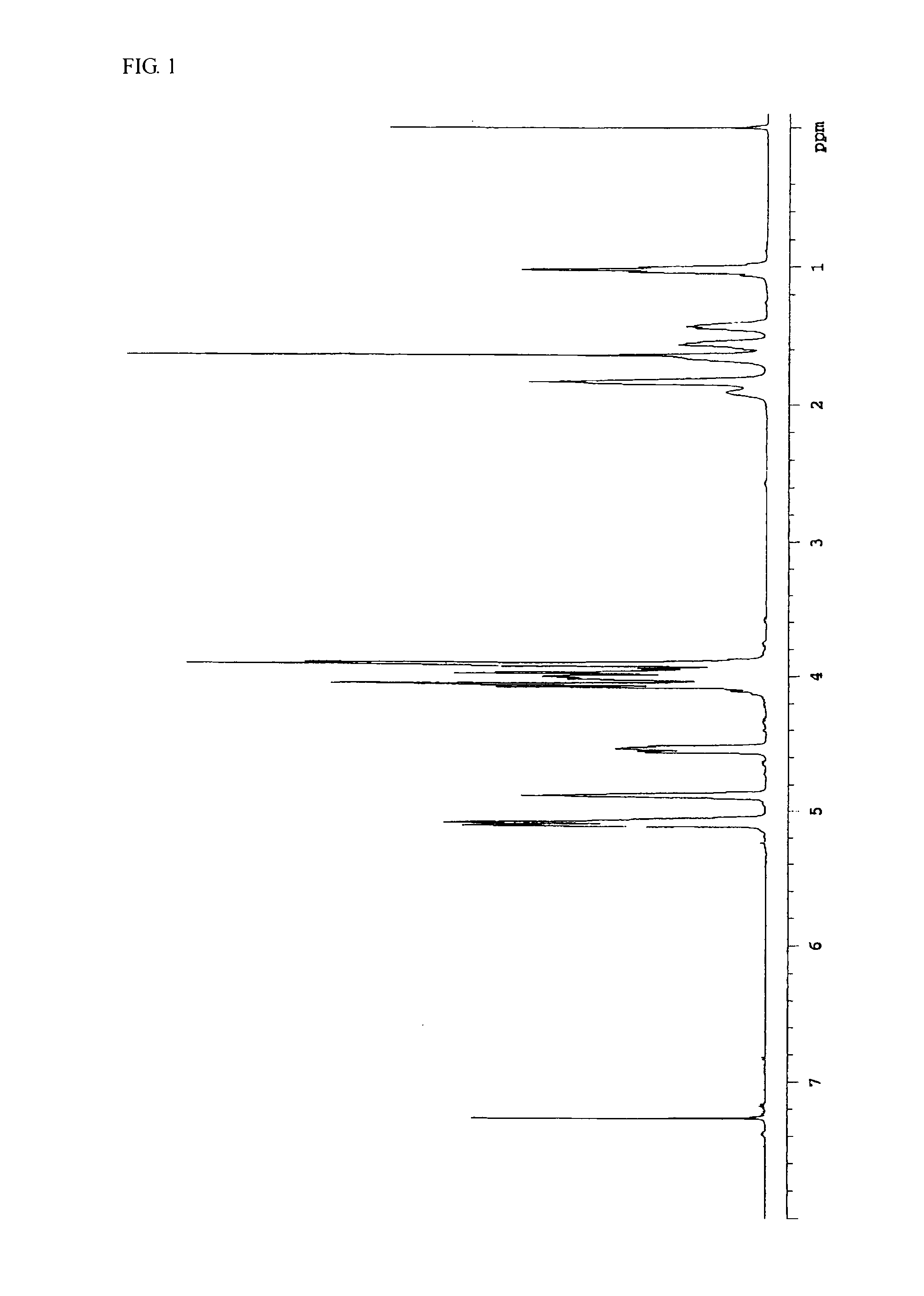 Processes for producing polycarbonate and molded polycarbonate articles