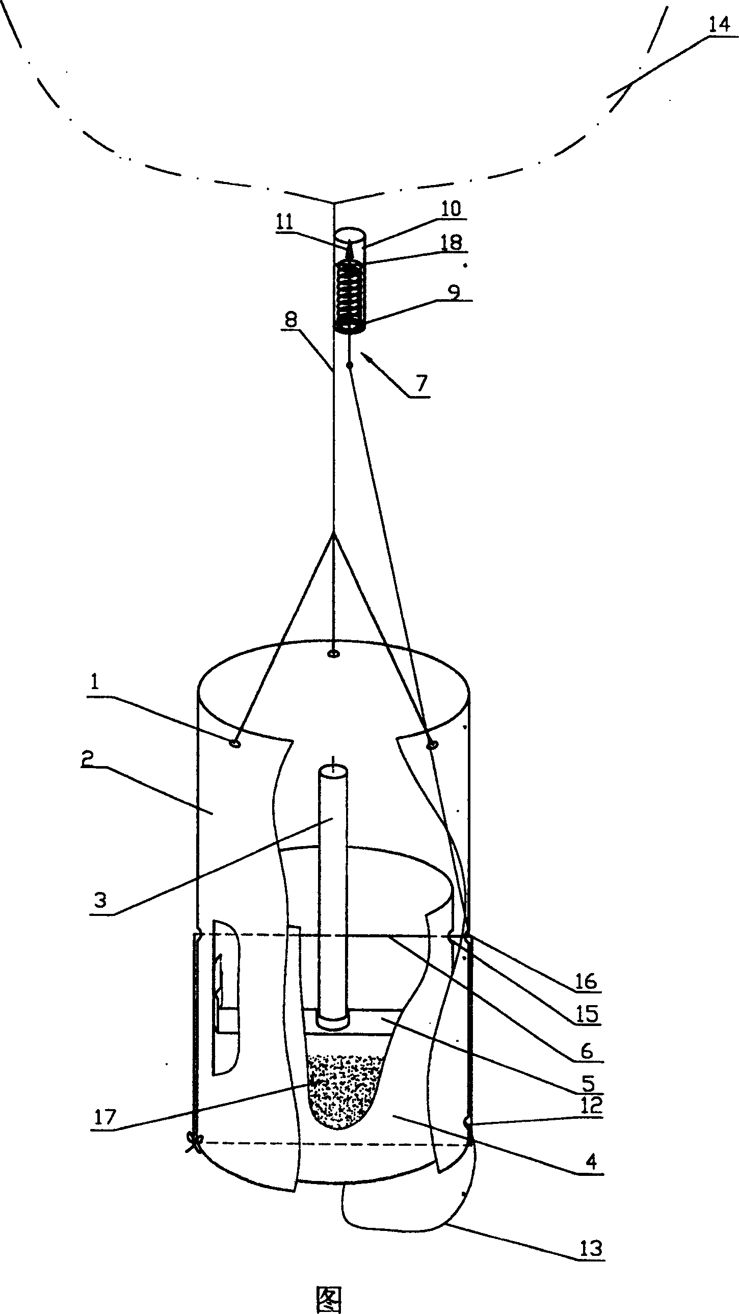 Method and apparatus for bury in sky