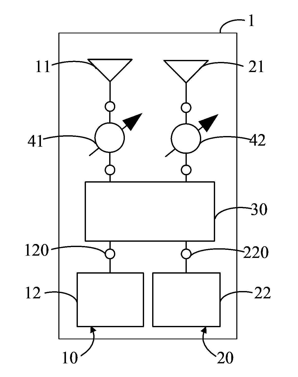 Electronic device capable of eliminating interference