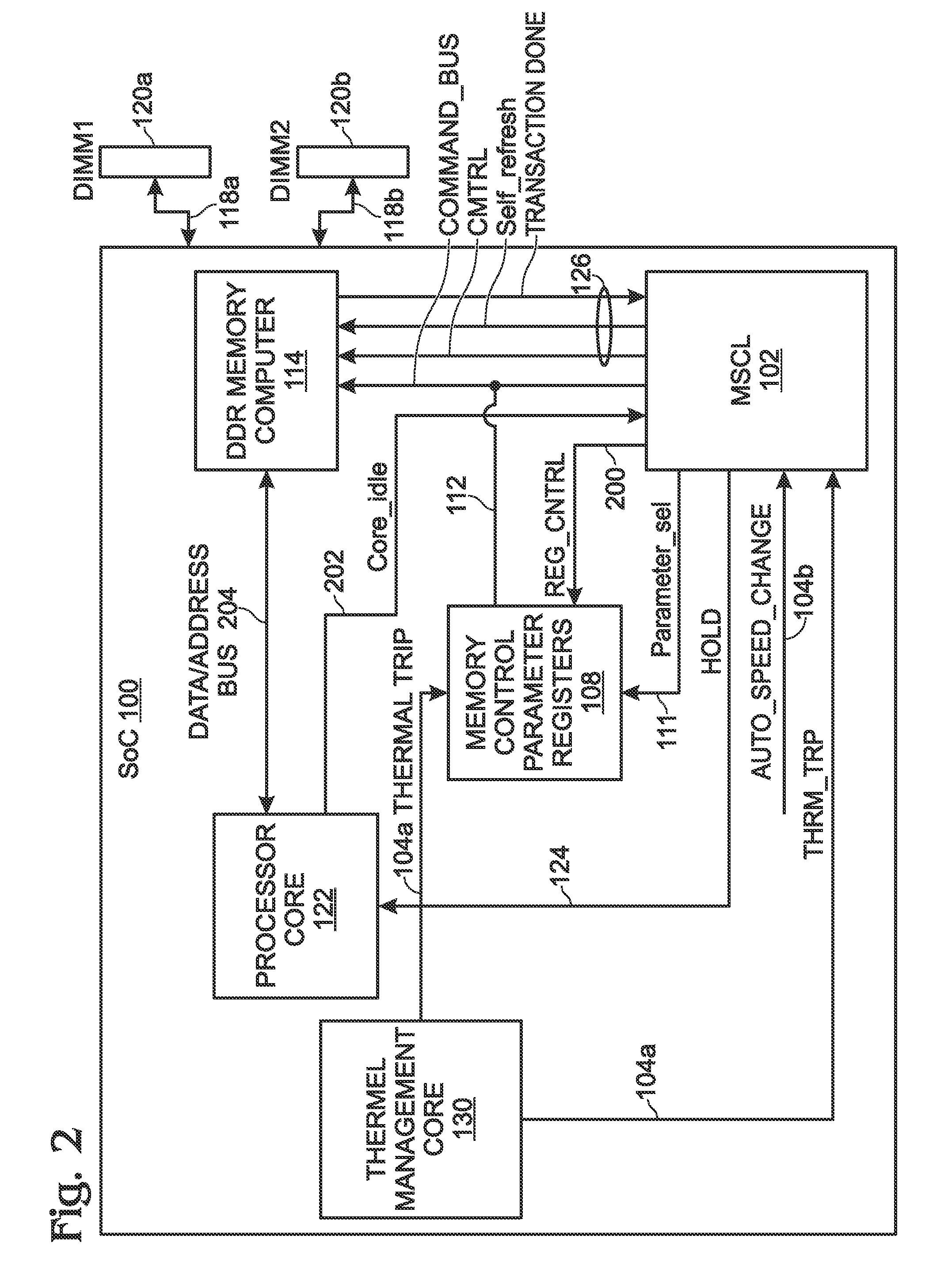 System-on-chip with memory speed control core