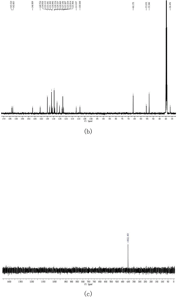 Fluorescent probe and application thereof in detection of hypochlorous acid in cytolysosome