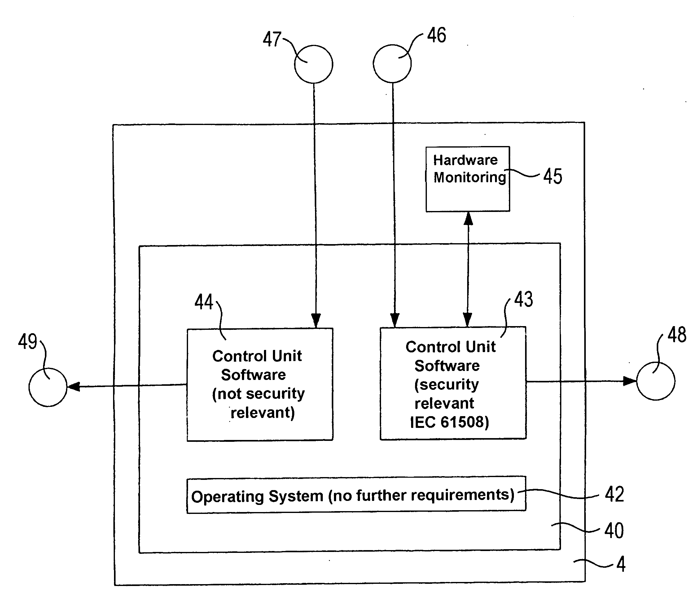 Memory management method and device in a multitasking capable data processing system