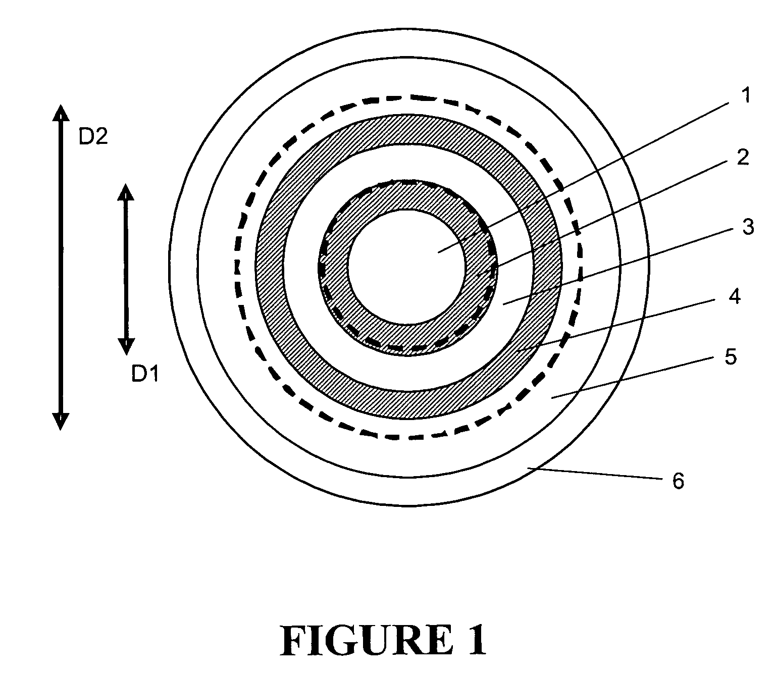 Contact lens and method