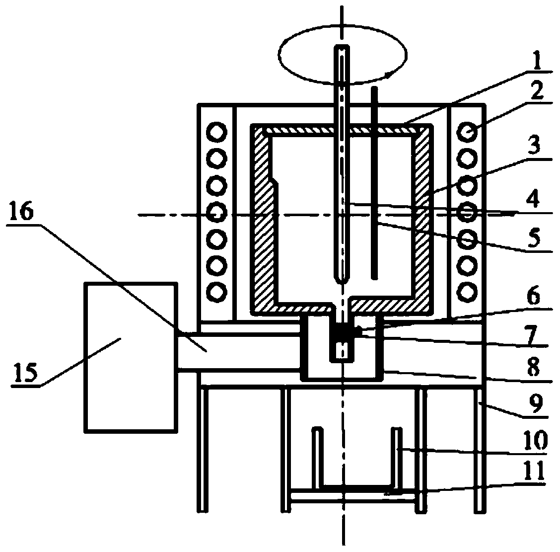 Device for manufacturing metal matrix composite or semisolid slurry and using method thereof