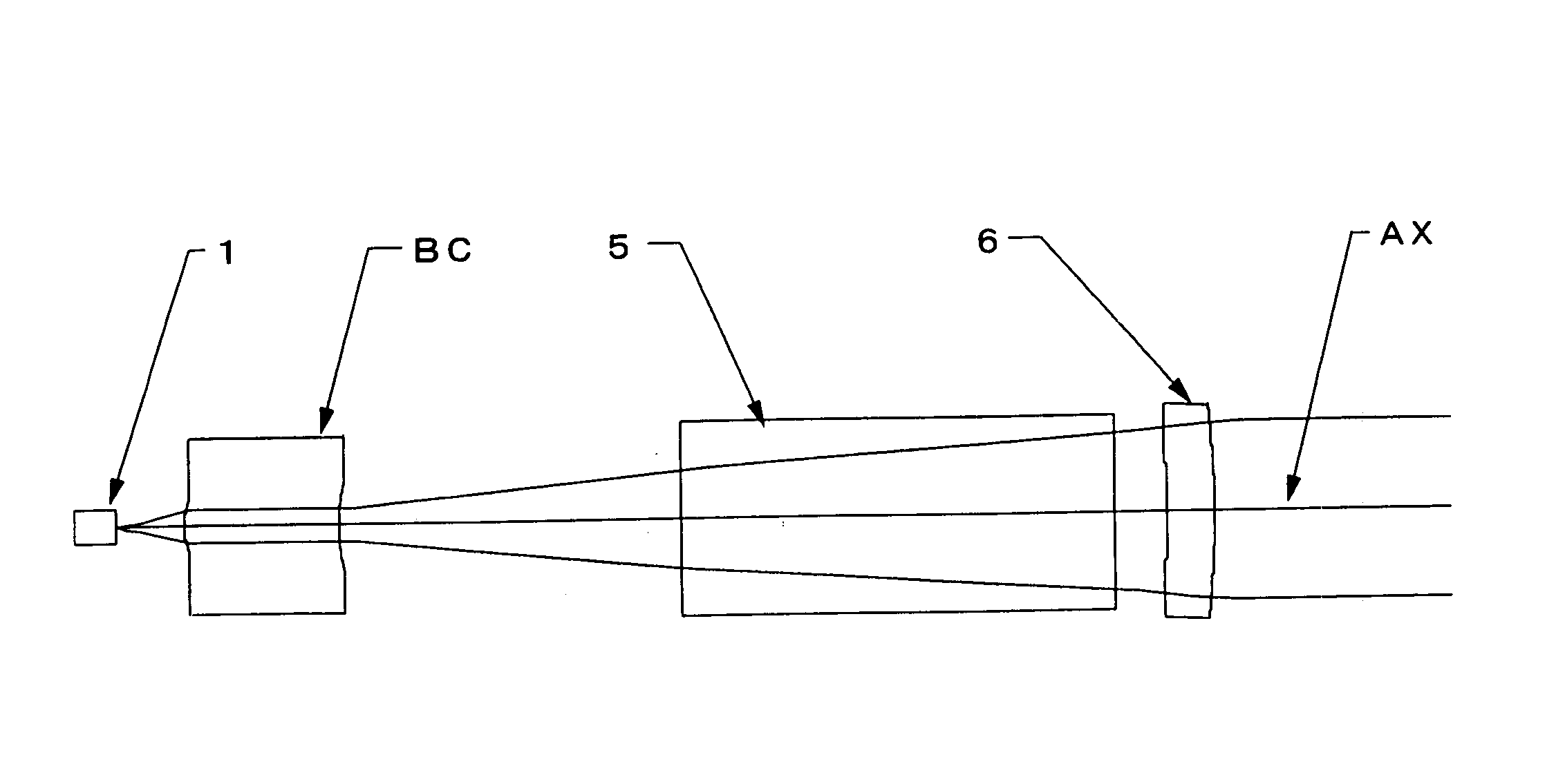 Beam shaping device