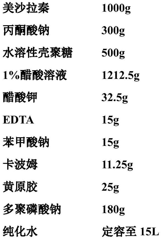 Enema for treating ulcerative colitis and preparation method thereof