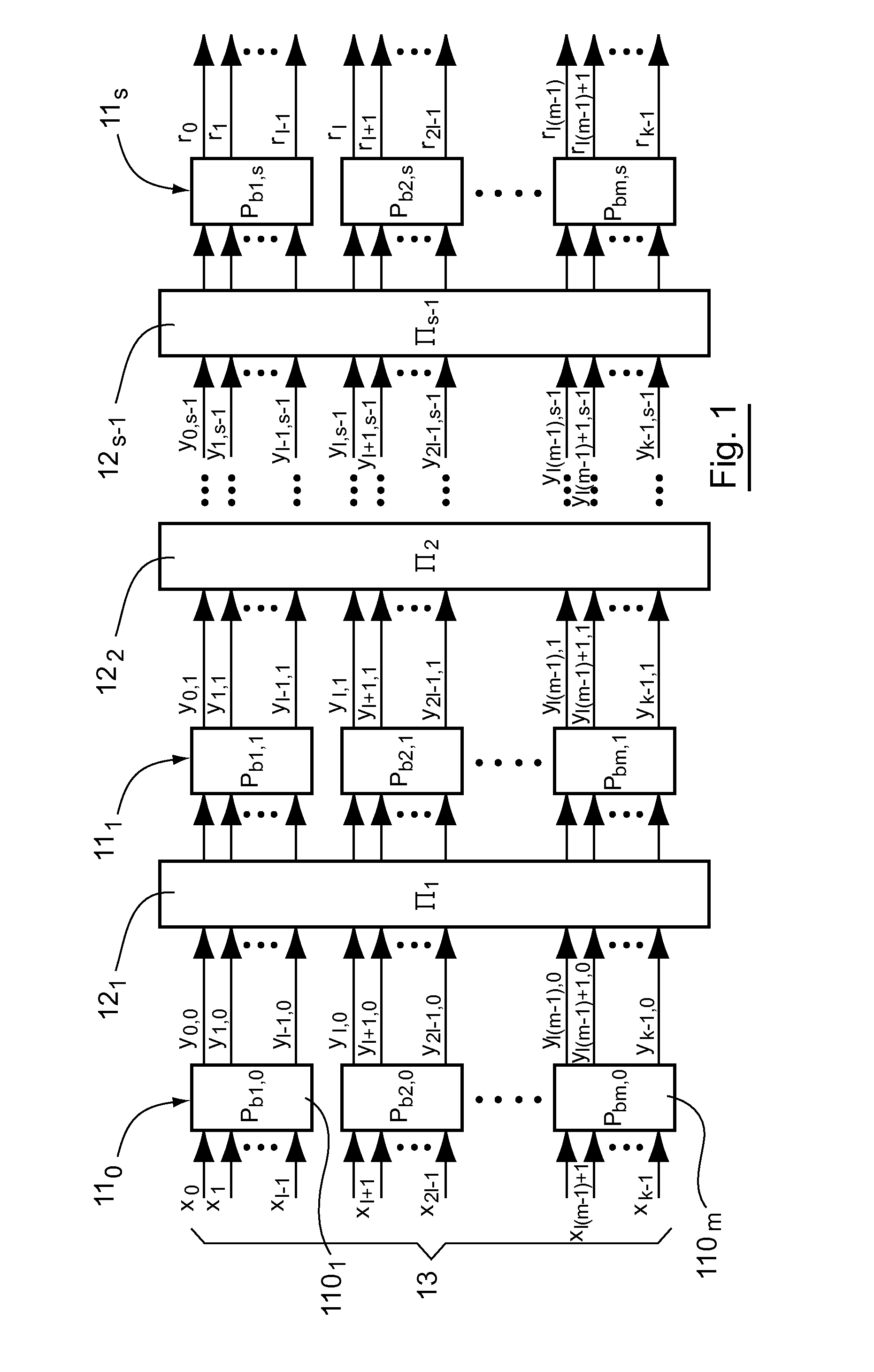 Method for encoding data with at least two encoding steps, and at least one permutation step, corresponding encoding device, computer program and signal
