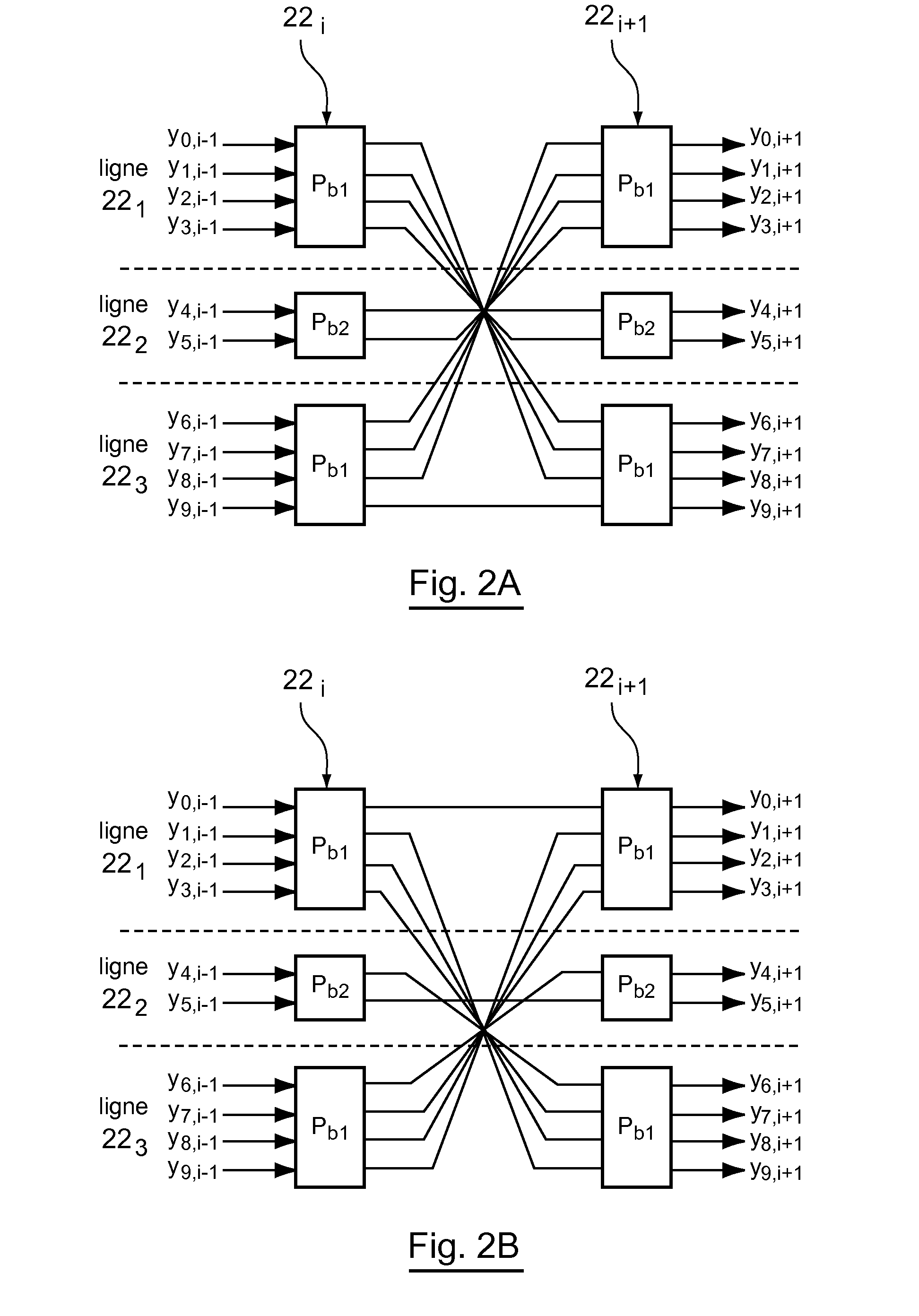 Method for encoding data with at least two encoding steps, and at least one permutation step, corresponding encoding device, computer program and signal
