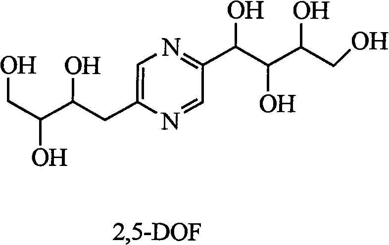 Deoxyfructosazine containing additive agent for fragrance compensation for low-coke tar cigarette