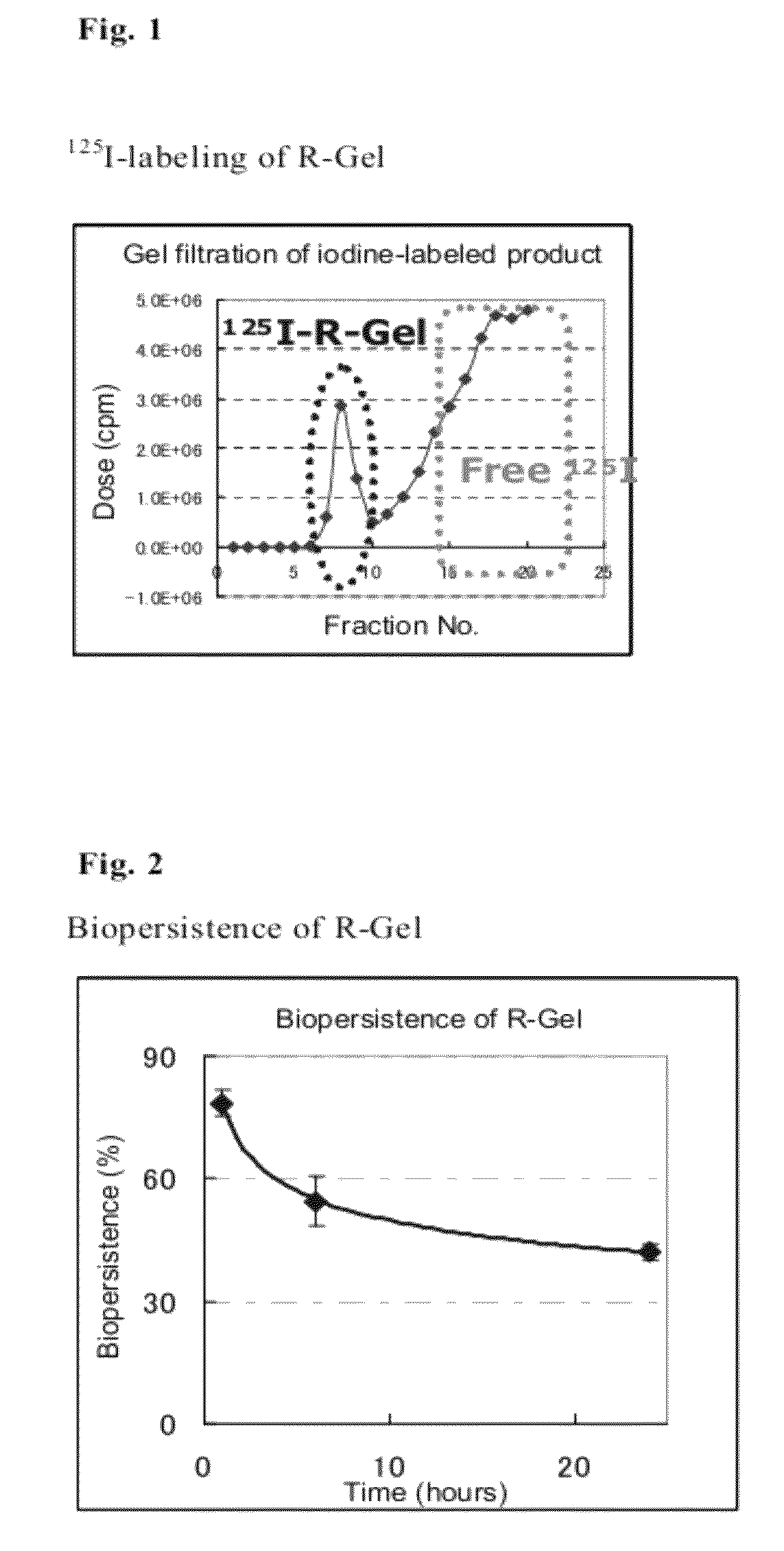 Kidney-imaging agent comprising recombinant gelatin