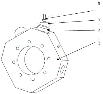 A photoelectric cell adjustment device for laser gyroscope light combination assembly