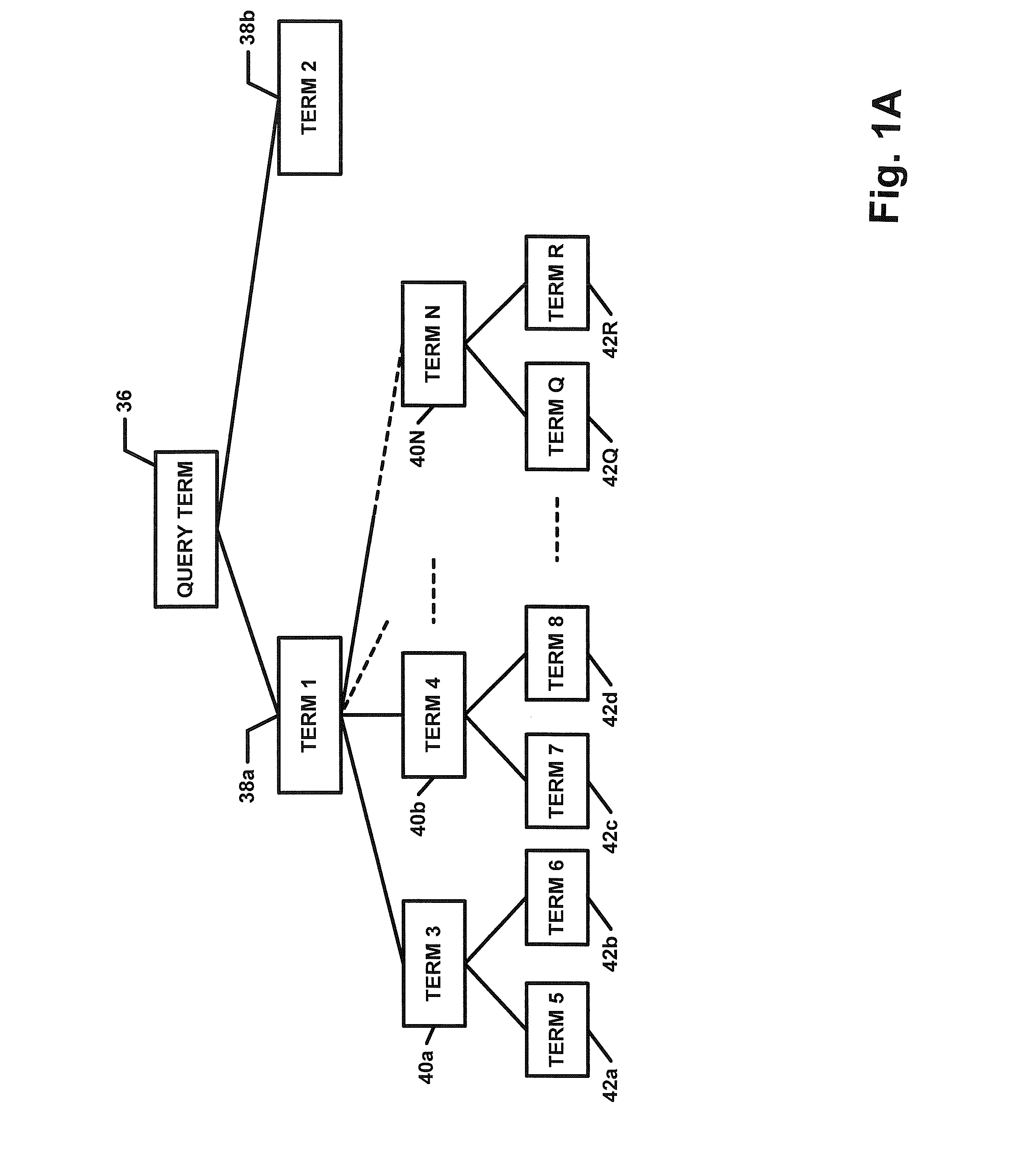 System and method for detecting a point of originality in a writing