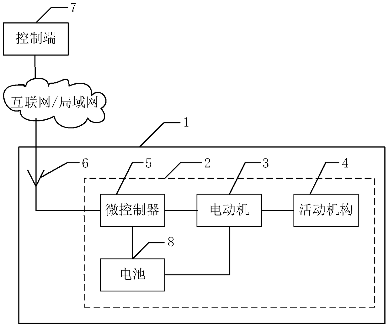 A parking space lock and parking space management system and method based on Internet or local area network