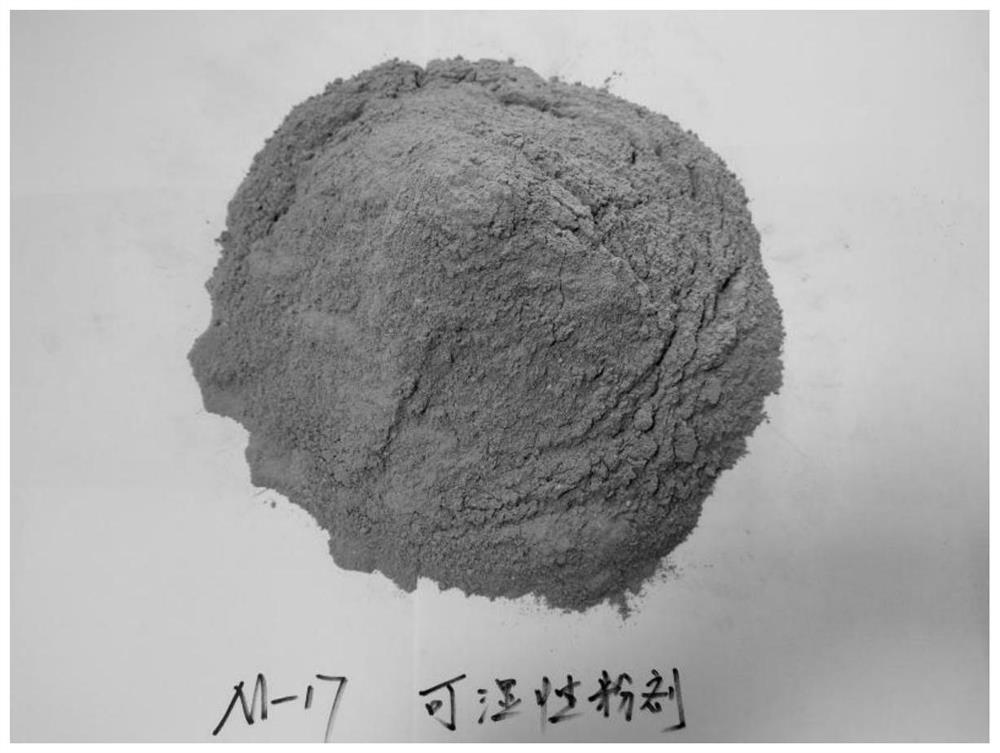 Wettable powder composition based on trichoderma harzianum M-17 chlamydospore as well as preparation method and application of wettable powder composition